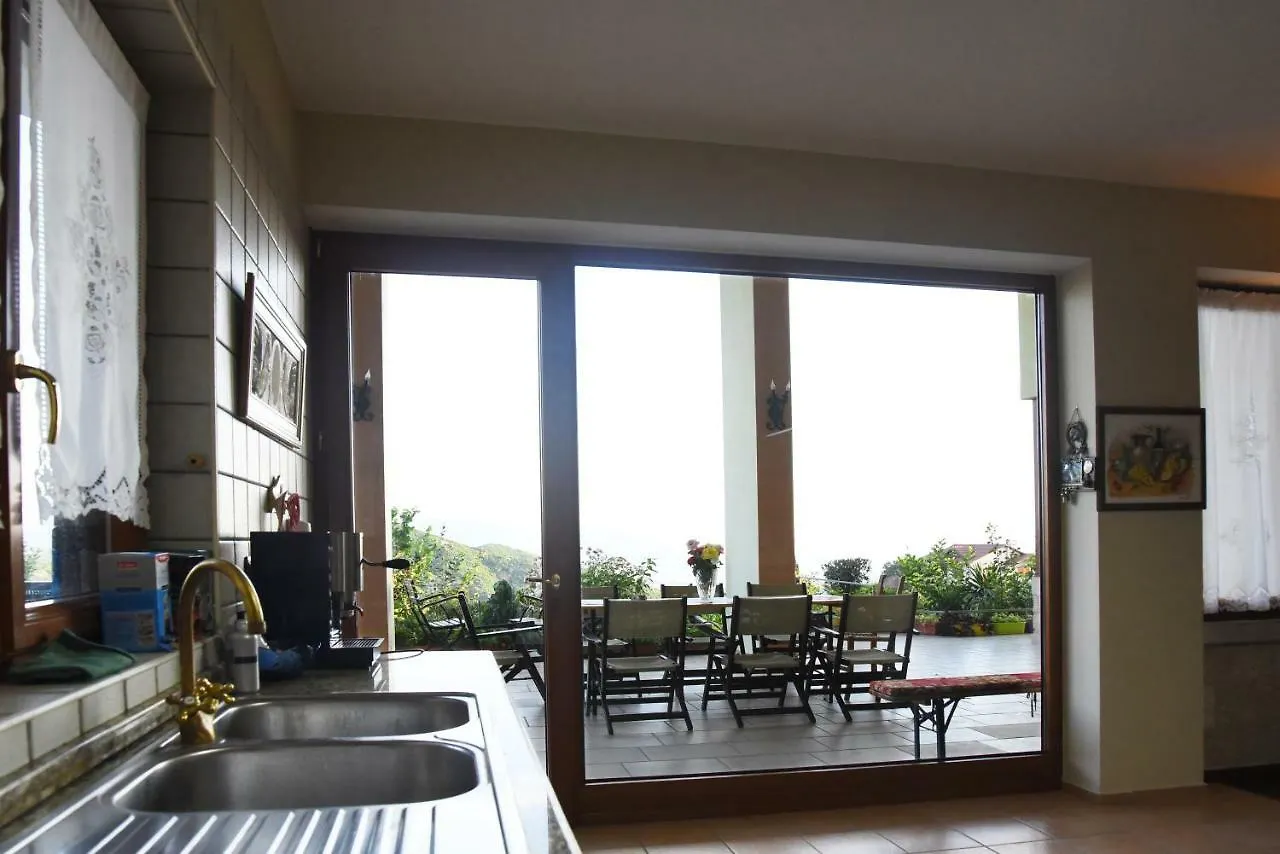 #Ioniahouse Surrel Villa Tirana Albanien